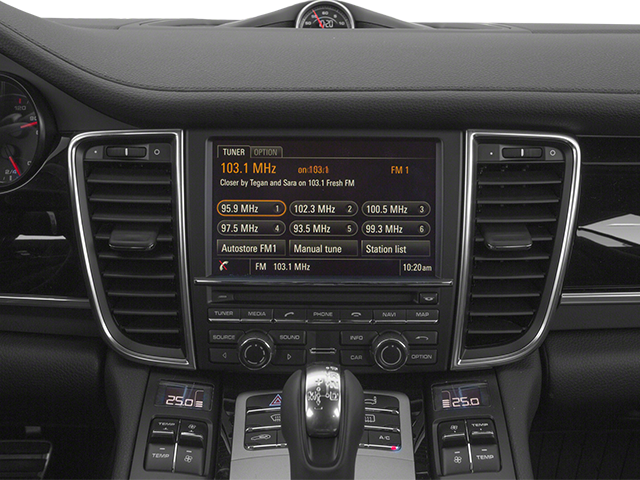 2014 Porsche Panamera S