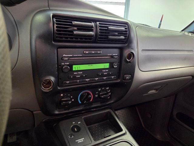 2004 Ford Ranger Edge