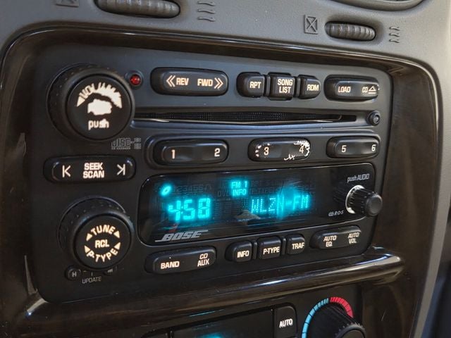 2004 Buick Rainier CXL