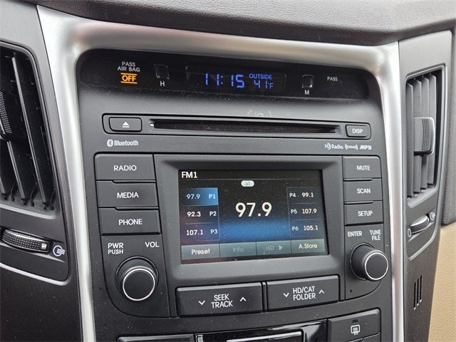 2014 Hyundai Sonata GLS