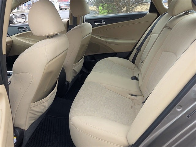 2014 Hyundai Sonata GLS