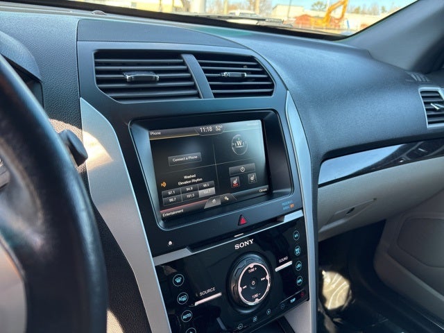 2015 Ford Explorer Limited